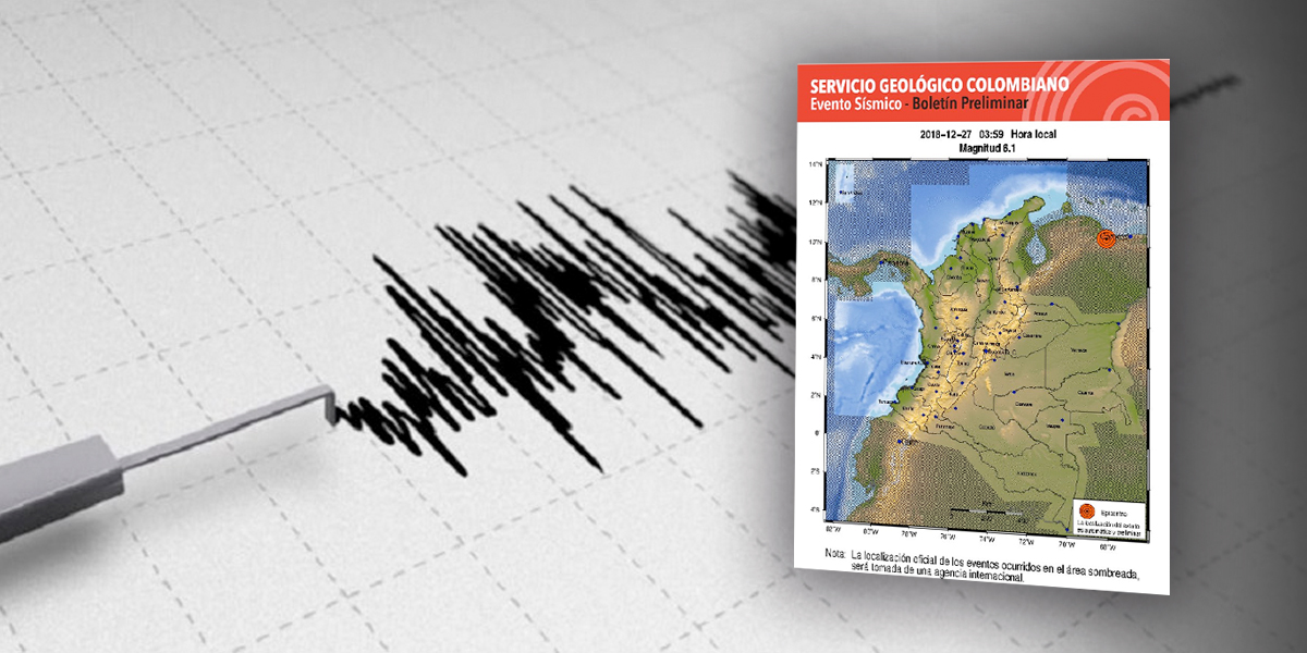 Fuerte Temblor Se Sintió En Caracas Y Varios Estados De Venezuela - Canal 1