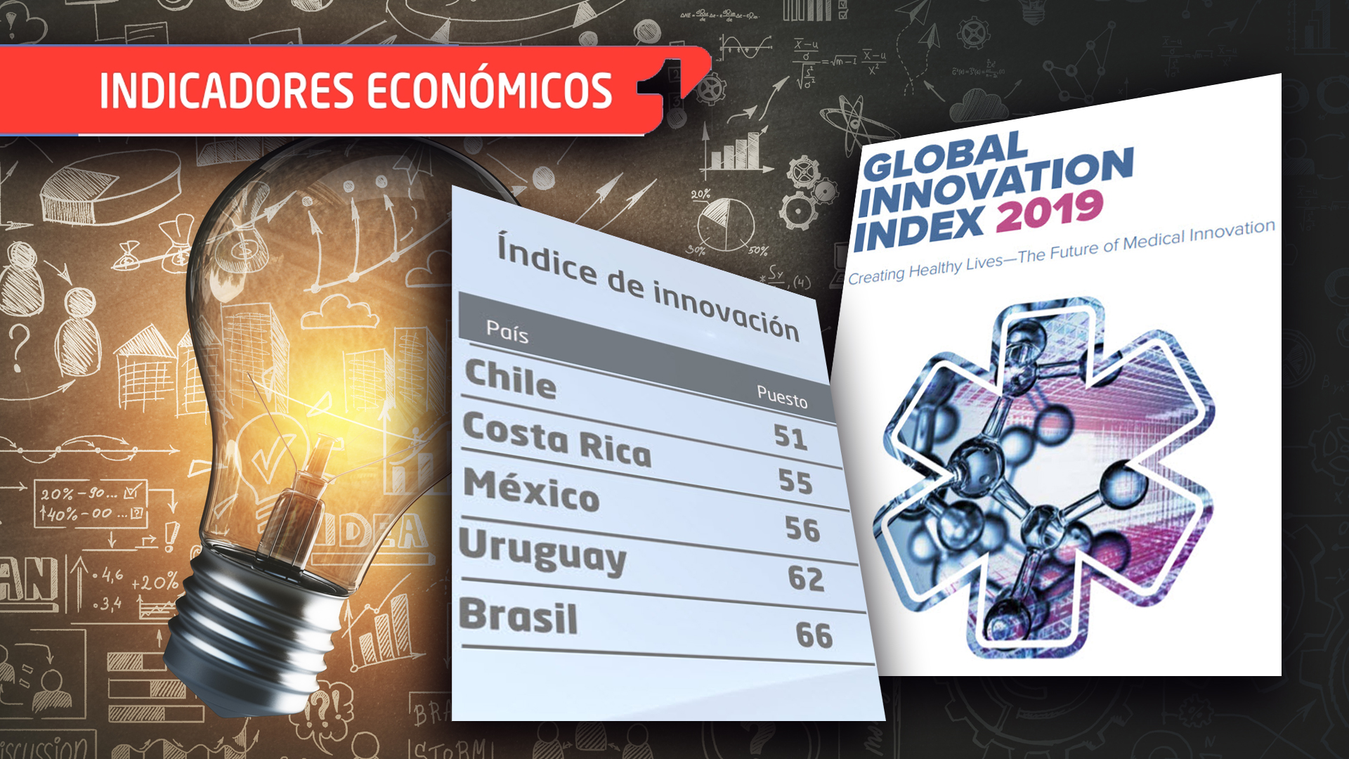 Colombia está en el puesto 43 de Reporte Mundial de Felicidad - Canal 1