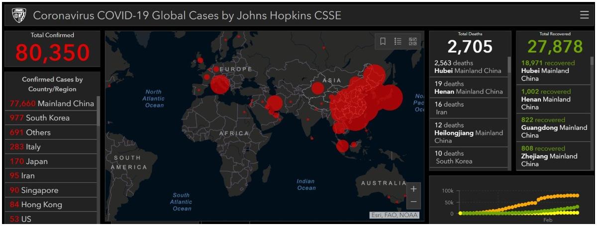 datos coronavirus covid 19 universidad johns hopkins