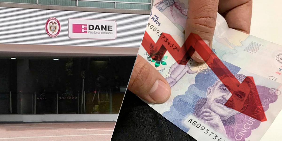 Colombia registra una deflación del 0,38 % en junio