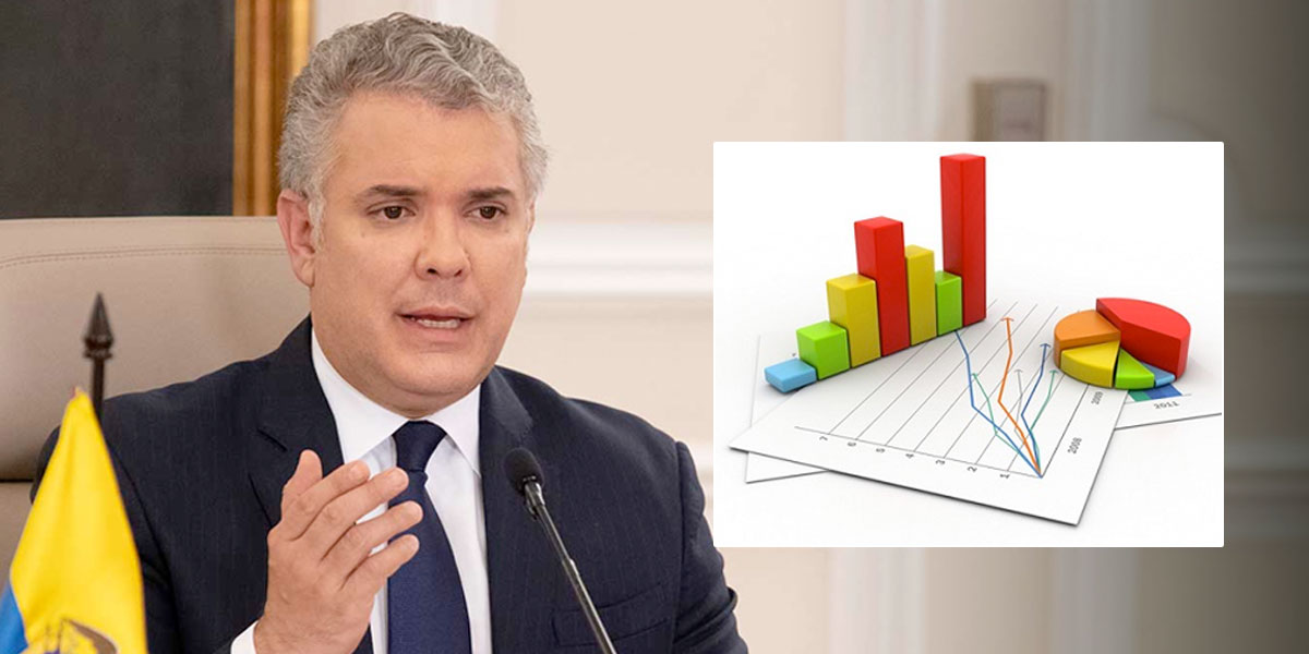 encuesta presidente Iván Duque