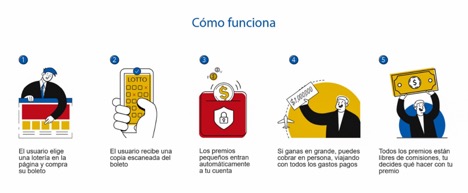 acumulados combinadas de dos loterías estadounidenses llegan a US $1,390,000,000 