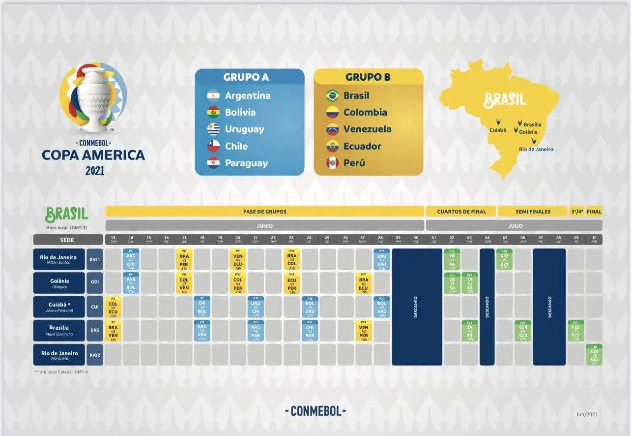 Definido el calendario de la Copa América Brasil 2021