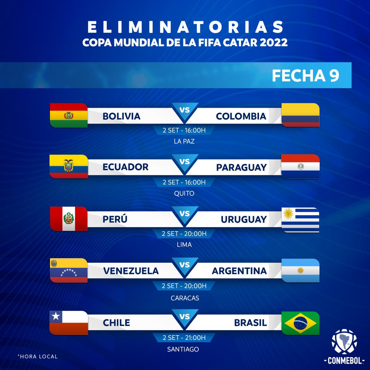 Eliminatorias Catar 2022: confirmada la triple jornada de la Selección Colombia