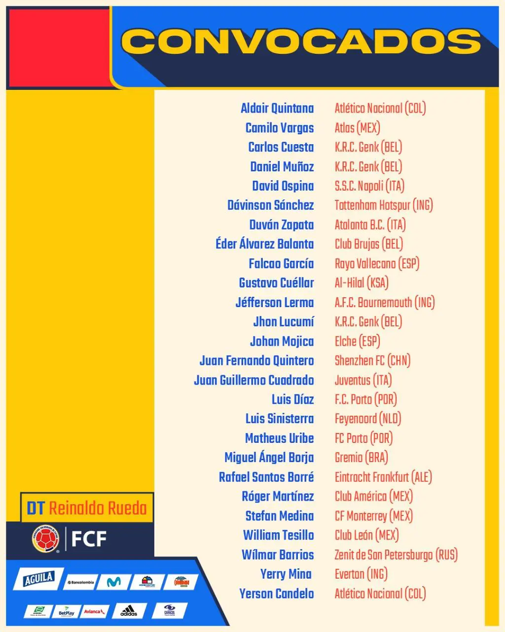 Seleccion Colombia Los Convocados Para Enfrentar A Uruguay Brasil Y Ecuador Noticentro 1 Cm