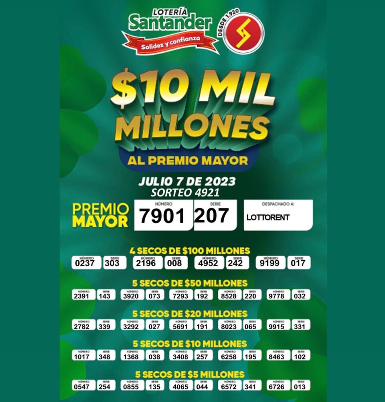 Resultados Lotería de Santander