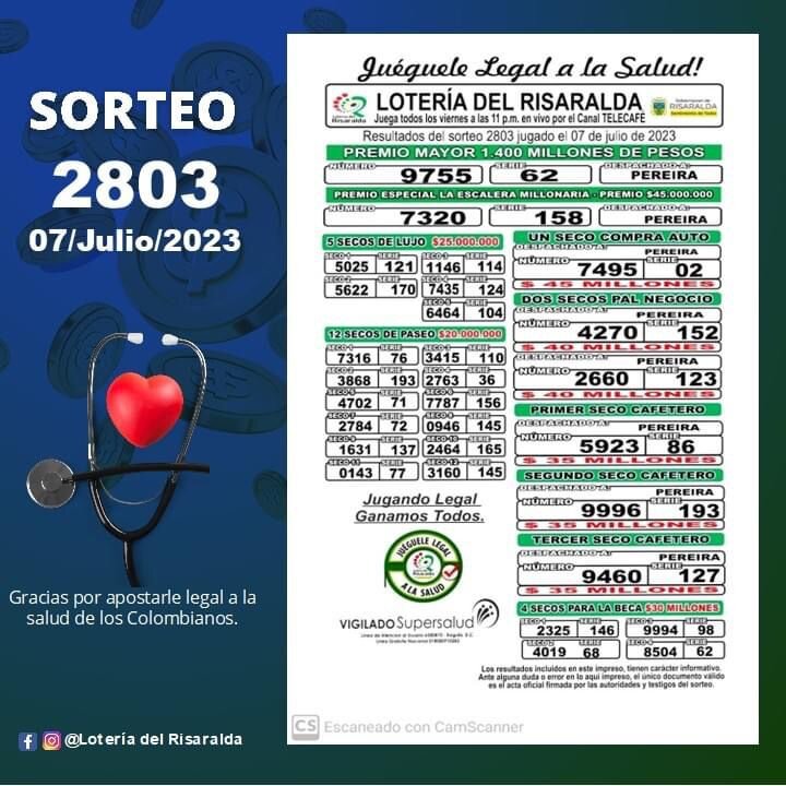Resultados Lotería de Risaralda