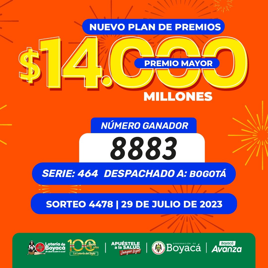 Resultados completos de la Lotería de Boyacá:
