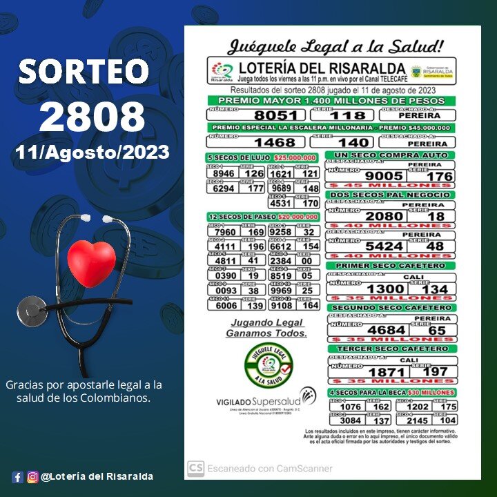Resultados Lotería de Risaralda viernes 11 de agosto 2023