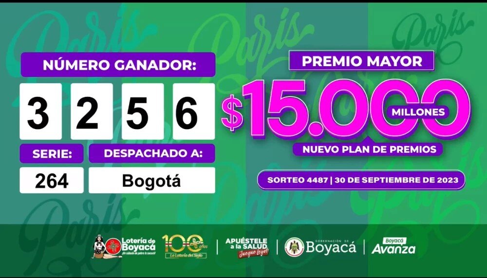 Resultados Lotería de Boyacá: hoy sábado 30 de septiembre de 2023