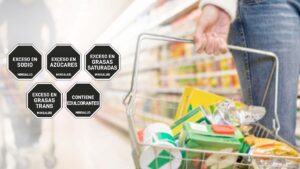 Alimentos que no cumplieron con etiquetado nutricional saldrán del mercado: ¿cuáles son?