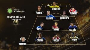 Fueron elegidos los jugadores del 11 ideal de la Liga BetPlay 2023, por Acolfutpro