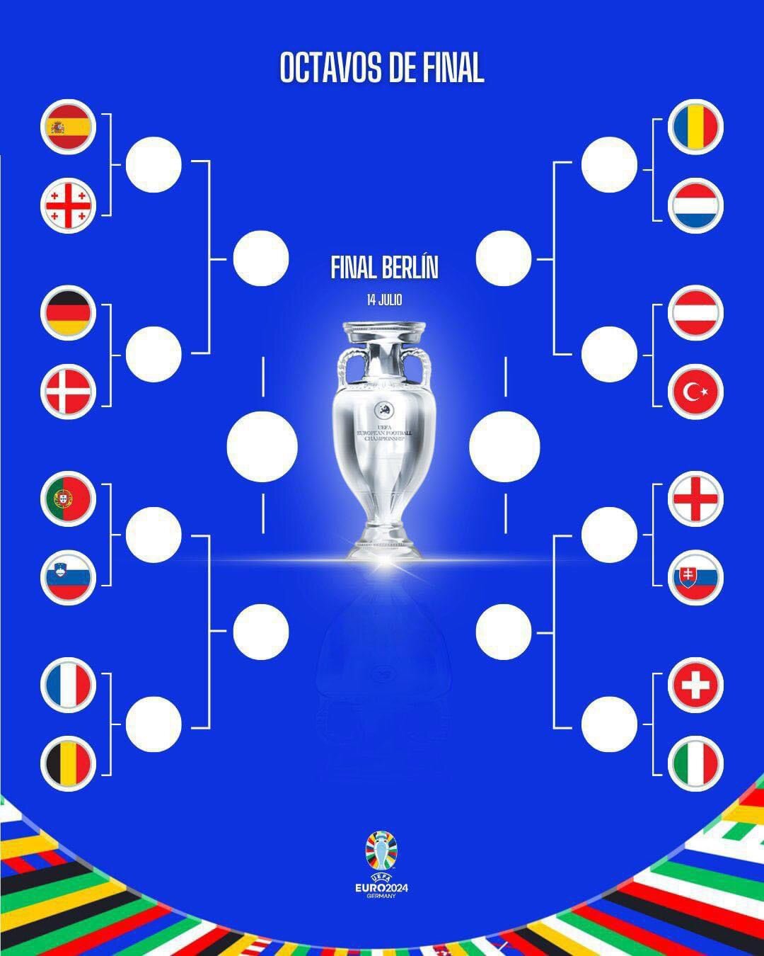 Octavos de Final eurocopa 2024 