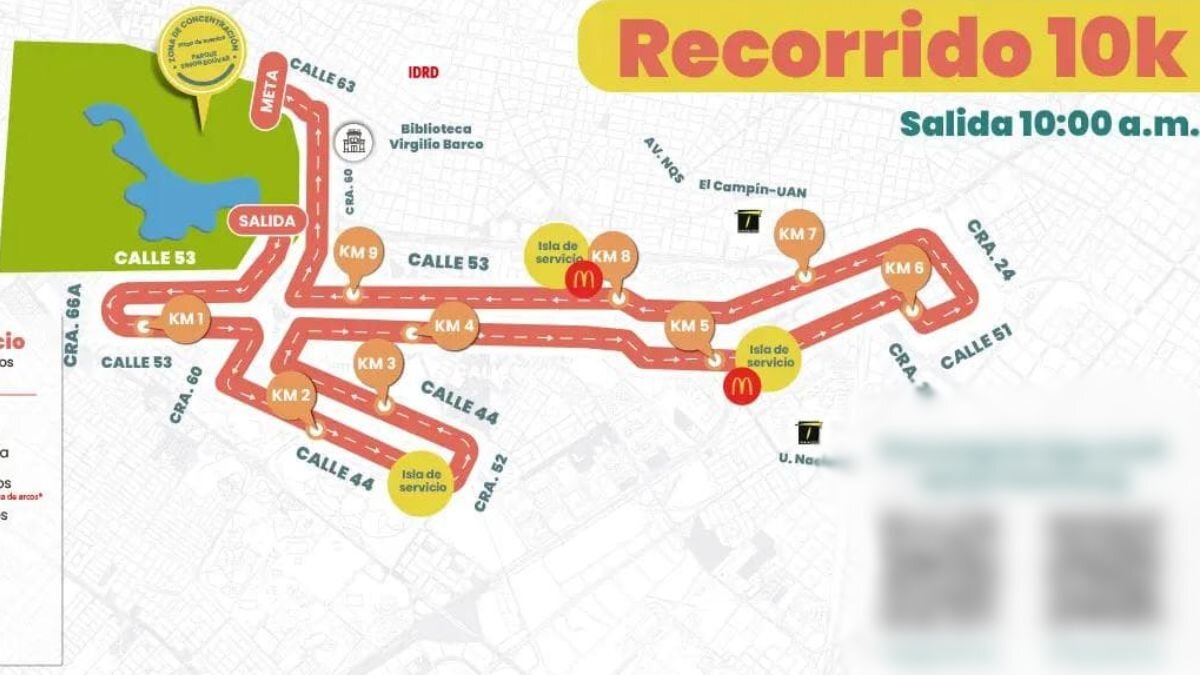 Recorrido de 10K