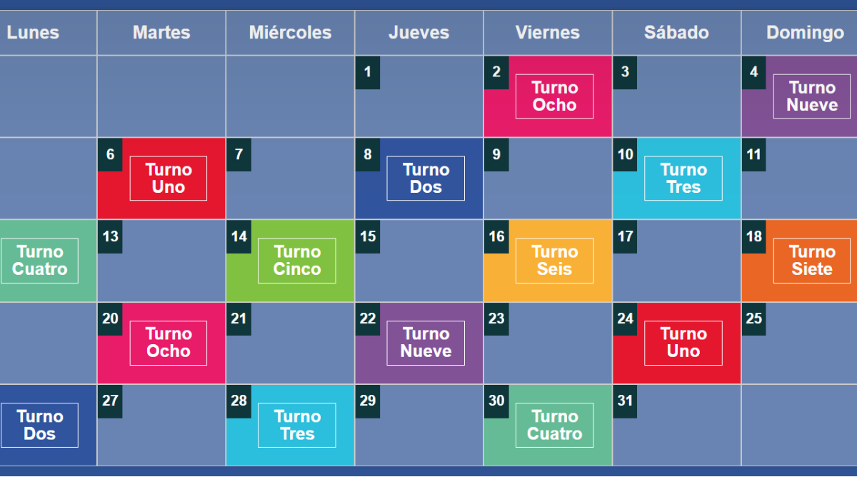 Turnos de racionamiento Bogotá en agosto