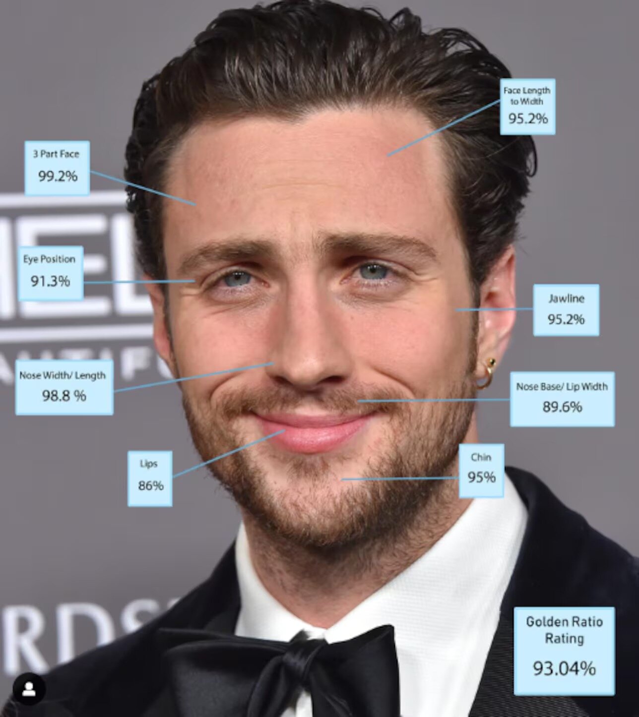 Aaron Taylor-Johnson