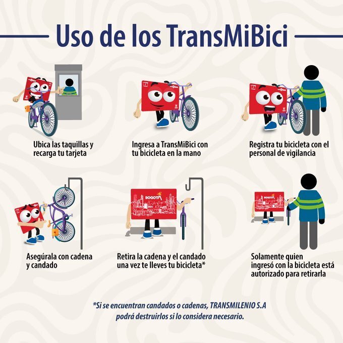 ¿Cómo usar TransMiBici? 