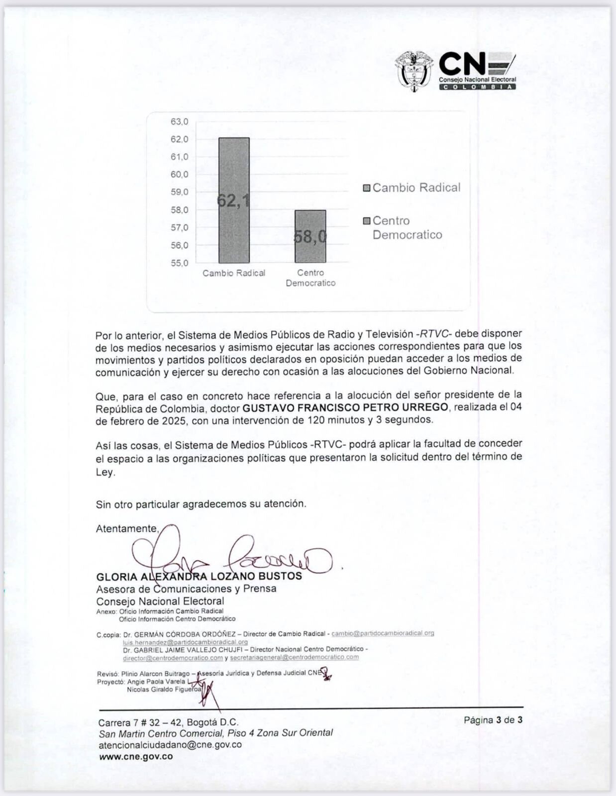 Consejo Nacional Electoral (CNE) acaba de autorizar a los partidos de oposición la réplica a la alocución presidencial. (3)