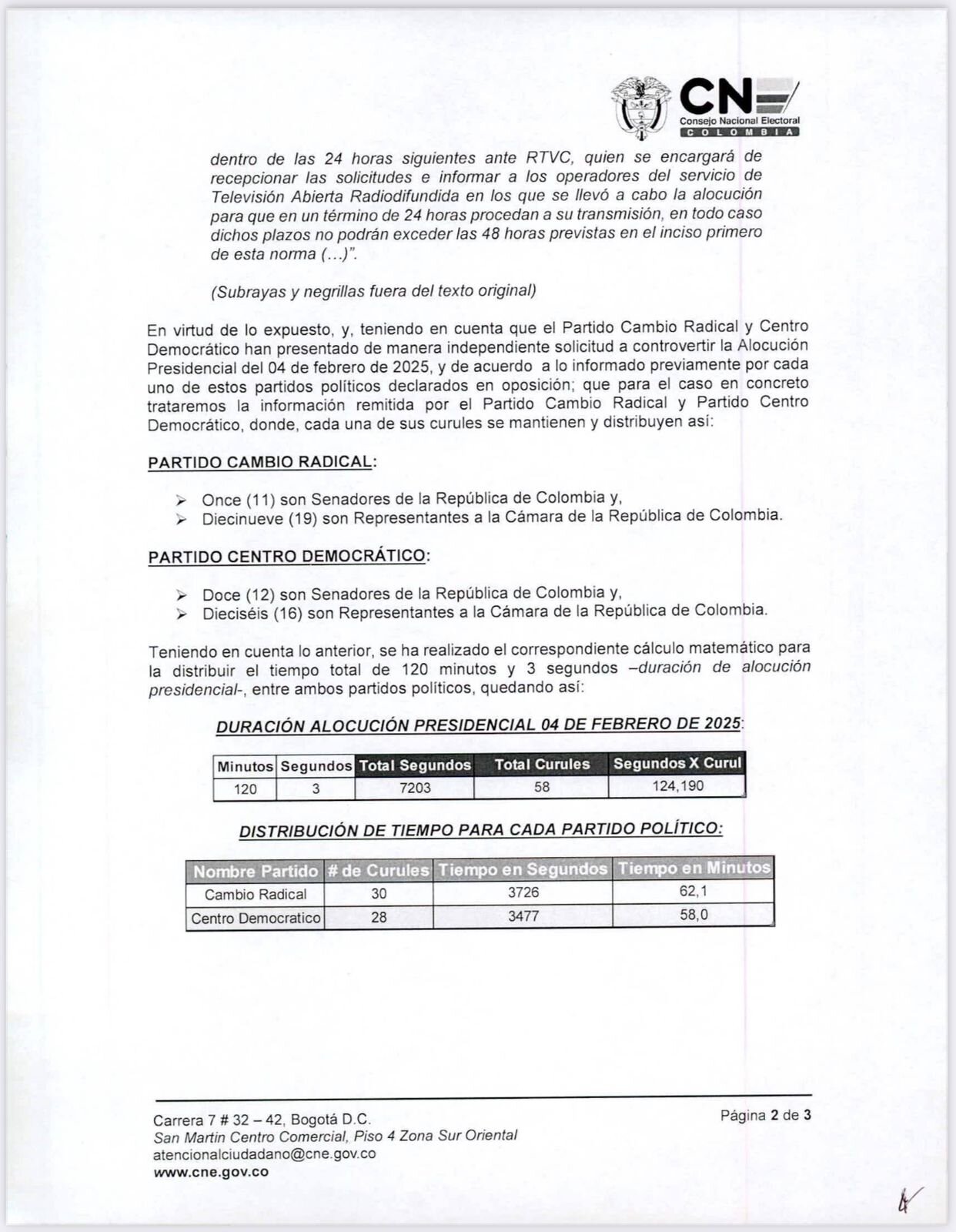 Consejo Nacional Electoral (CNE) acaba de autorizar a los partidos de oposición la réplica a la alocución presidencial. (2)