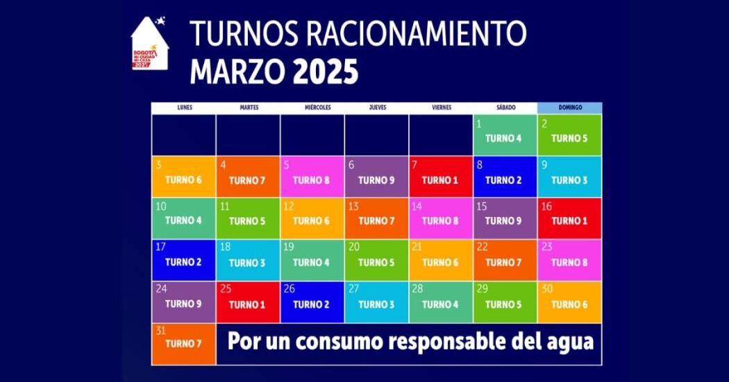 Turnos de racionamiendo de agua en Bogotá en el mes de marzo