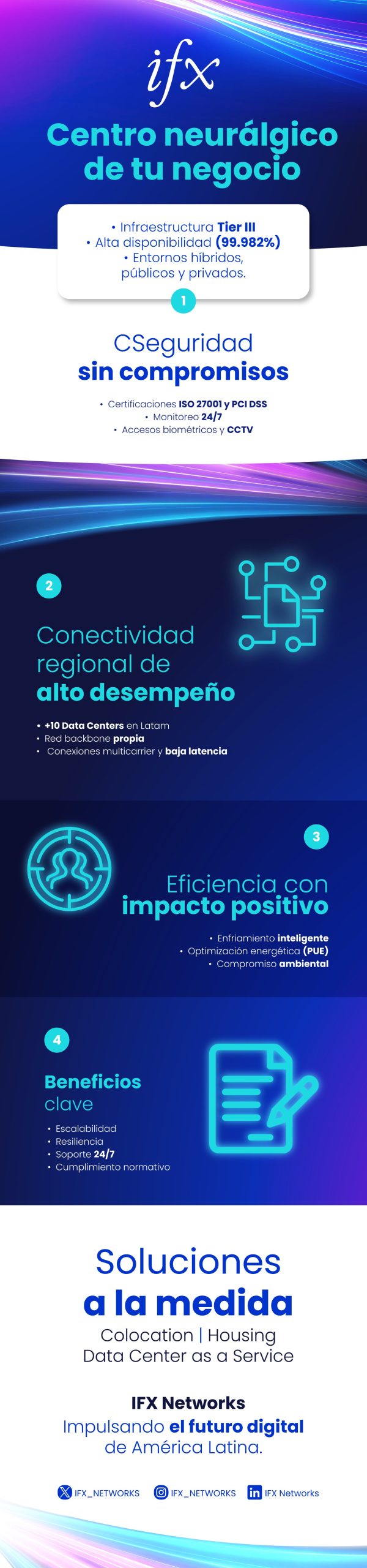 IFX Networks